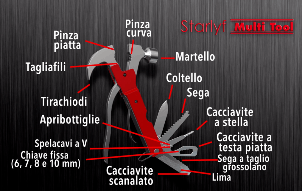 MULTITOOL